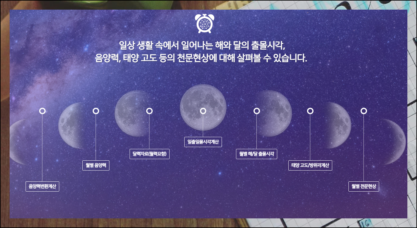 음력생일 양력변환 손쉽게 날짜 알기