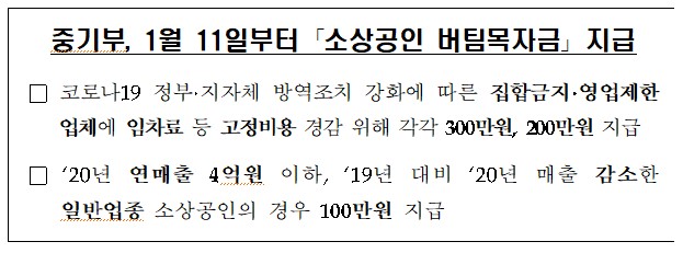  21년 1월 11일부터  소상공인 버팀목자금 지급