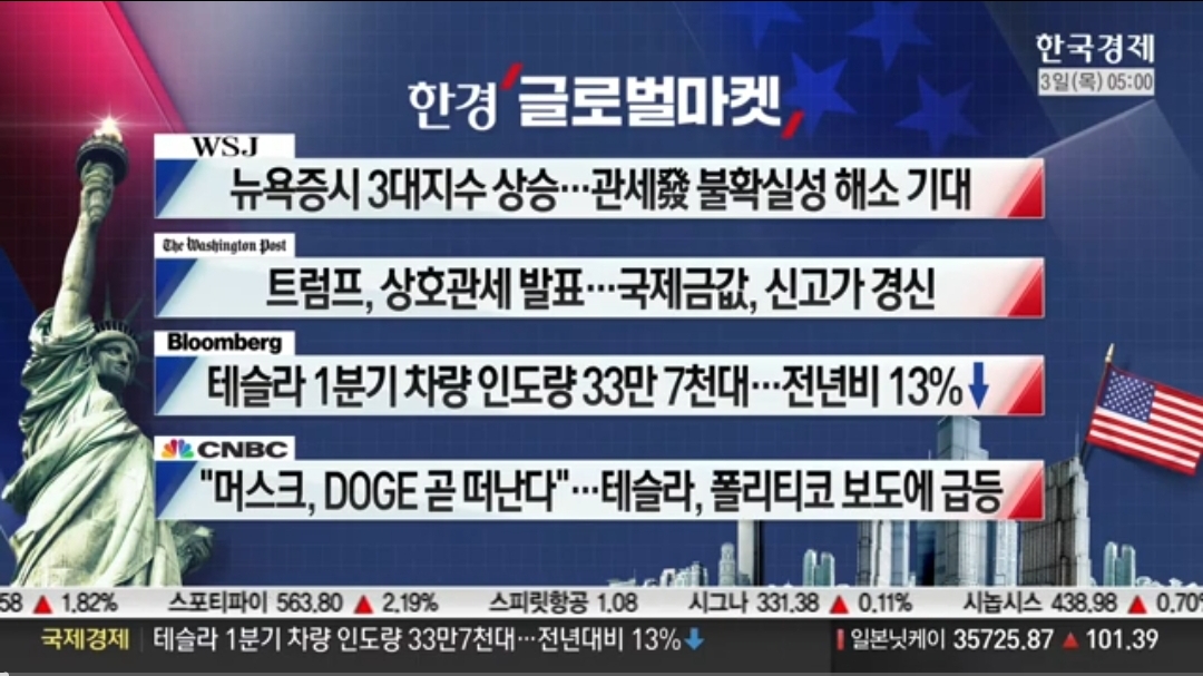 &amp;quot;[4월