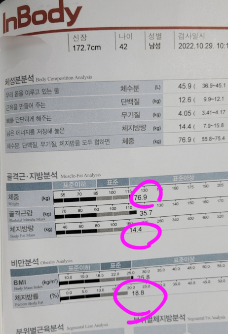  가족 모두가 먹어보고 효과를 입증한 로즈힙 퓨레 주스 진작에 먹었어야 하는 건데