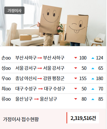 24번가 포장이사