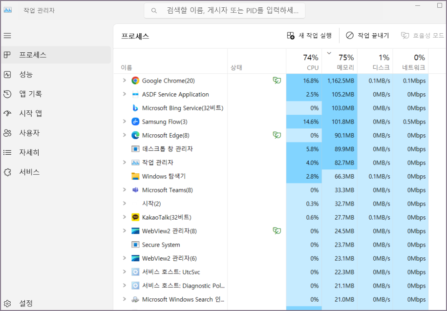 작업관리자 실행 화면