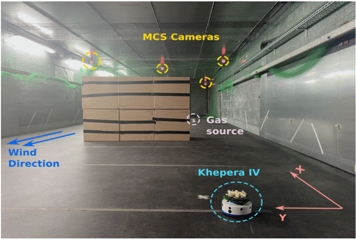[Gas modeling] Towards Efficient Gas Leak Detection in Built ...