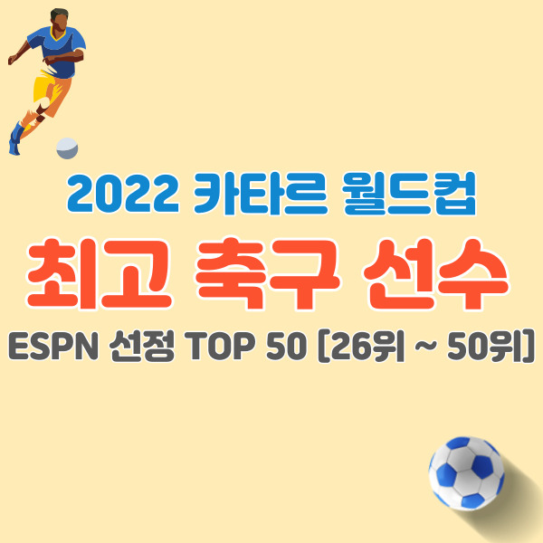 카타르-월드컵-축구순서-순위-썸네일