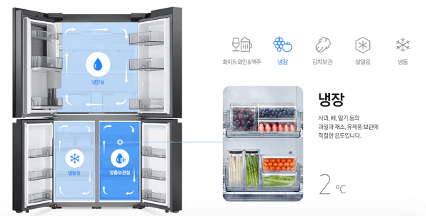 냉장고 가격비교