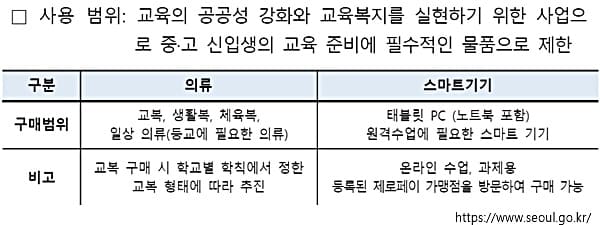 서울시 입학준비금 신입생 2021