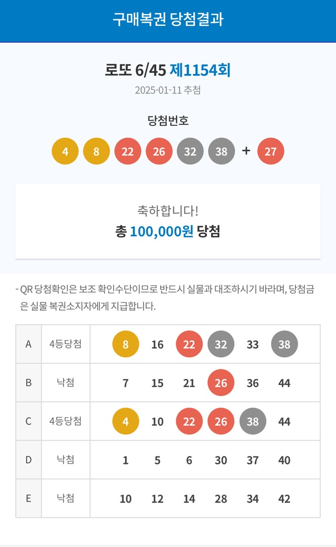 로또 당첨 확률과 의심스러운 패턴