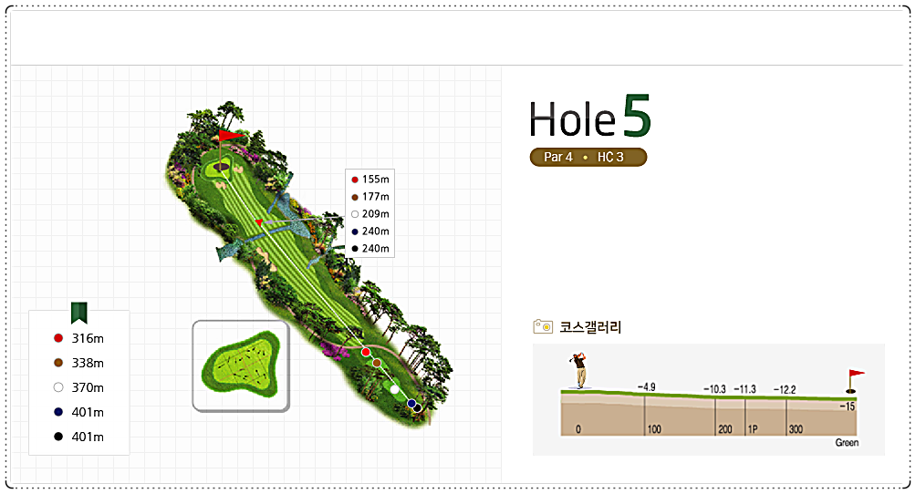 구니CC 이스트 코스 5번 홀