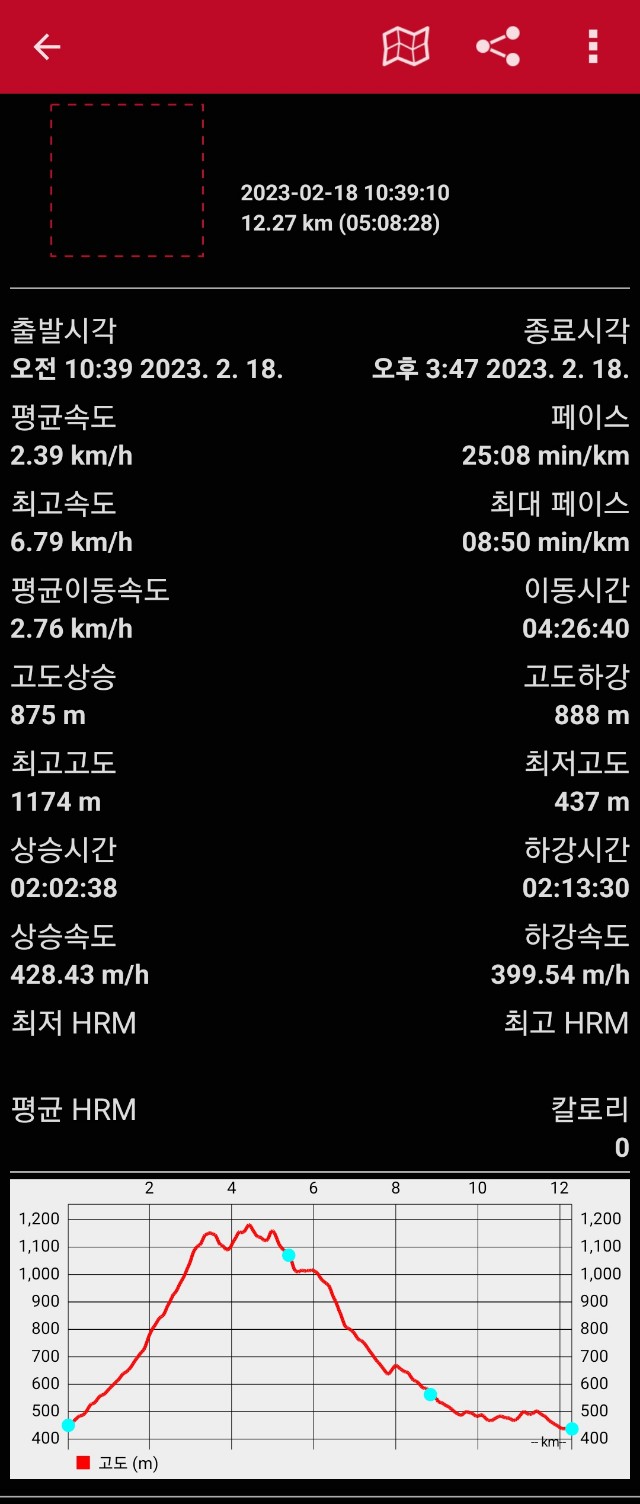 팔공산 동화사 2