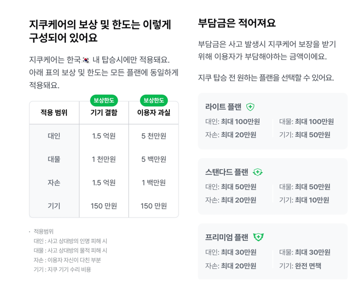 지쿠케어 자세한 내용