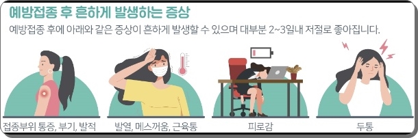 코로나 백신 부작용 복통 화이자 백신 부작용 15