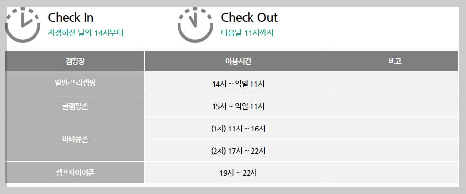 난지캠핑장