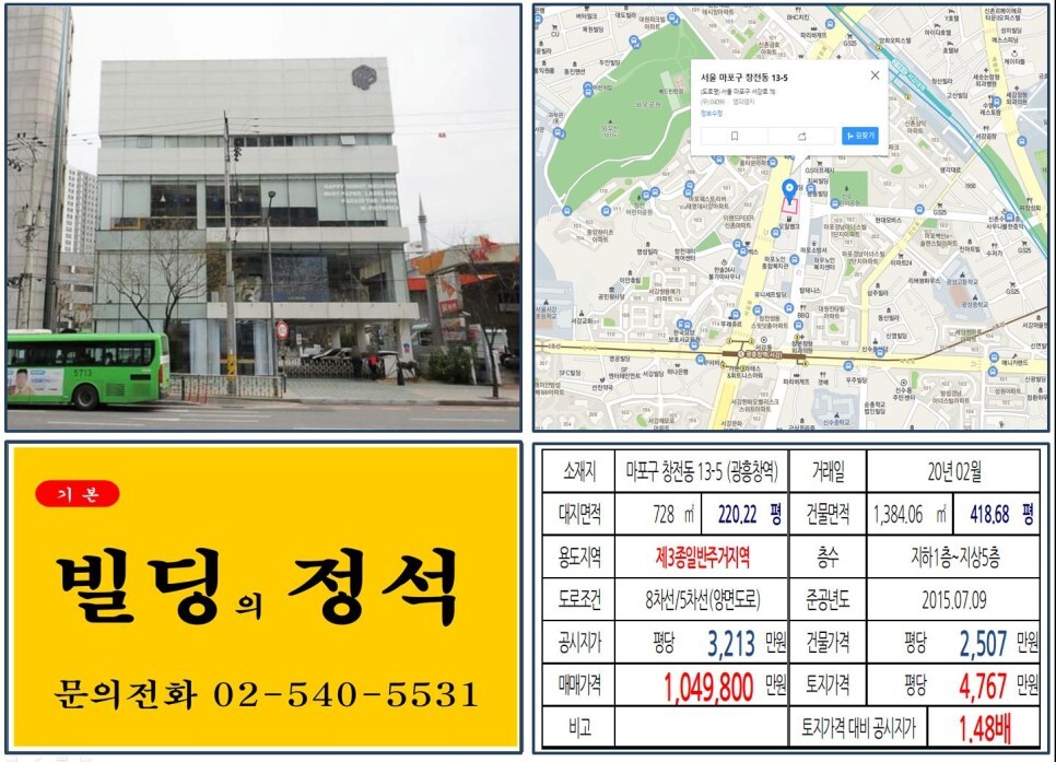  [마포구 마포소방서 100억 올근생 꼬마빌딩 실거래가 조회] 창전동 13-5 (광흥창역) 104억 9,800만 원, 평당 4,767만 원 매매되었습니다. 신촌숲아이파크