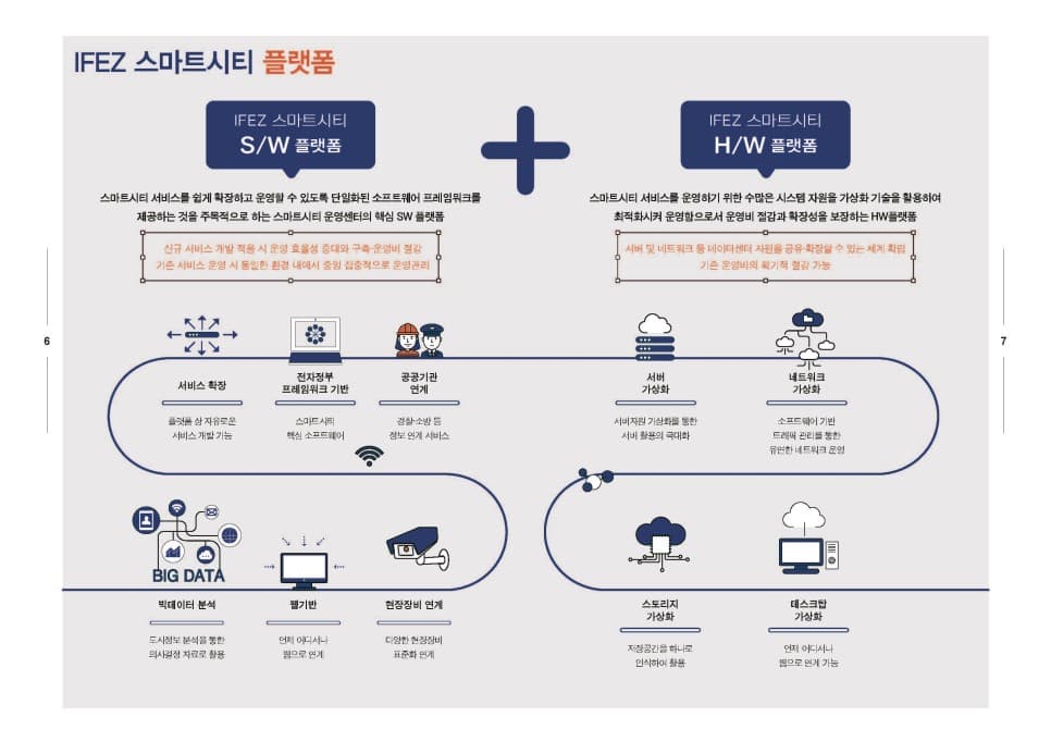 회사소개서