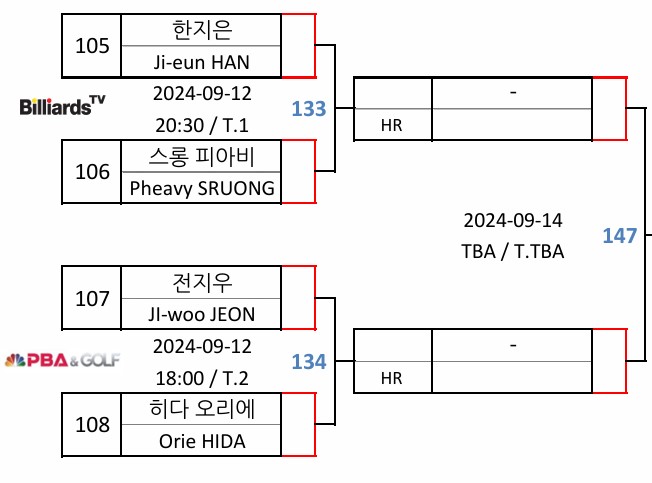 MATCH