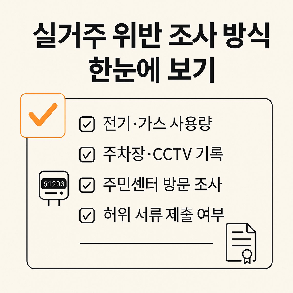 토지거래허가 실거주 확인 조사 방식 요약 이미지