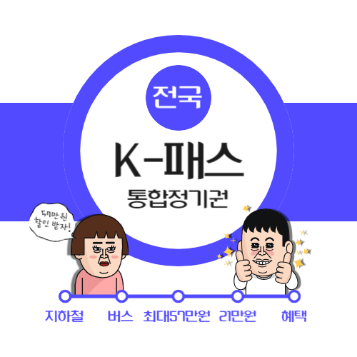 최대 57만원 환급&#44; K-패스(K패스 케이패스 구&#39;알뜰교통카드 플러스) 버스 지하철 통합정기권

#대중교통비 절감 #K패스 #K-패스 #케이패스#대중교통 통합권#대중교통 통합정기권#알뜰교통카드#알뜰교통카드 플러스 #알뜰교통카드 신청#알뜰교통카드 추천