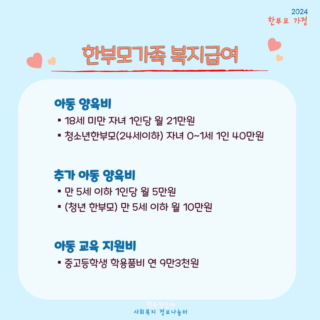 2024년 한부모가족 지원혜택 (자격조건, 신청방법)