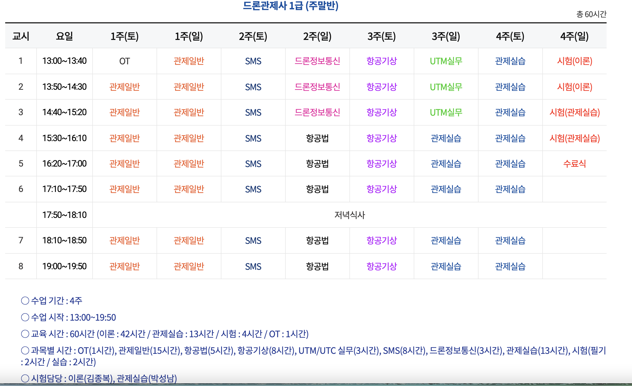 한국무인기교육협회 이미지