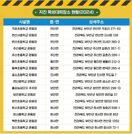 부안 지진 옥외 대피소