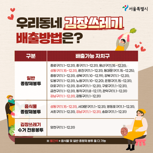 김장쓰레기 배출방법