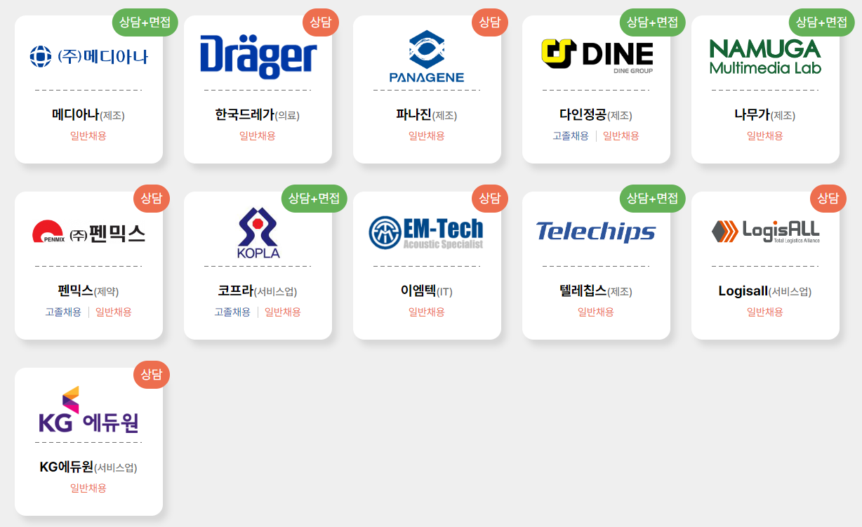 2022 중견기업 일자리 박람회 - 참가기업 리스트