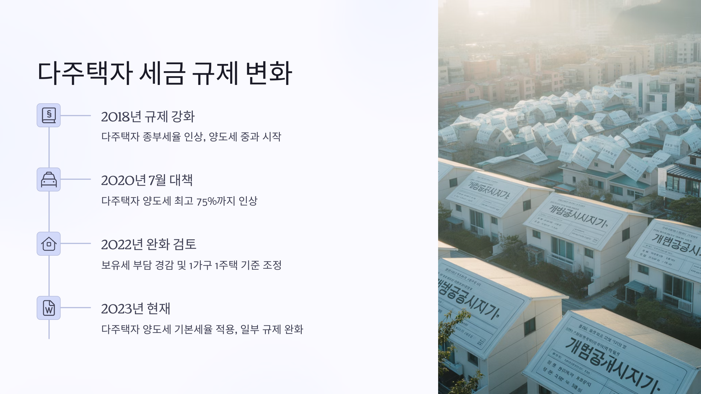 🏢 다주택자 세금 규제 변화