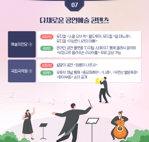 설 연휴 국내 여행 가이드