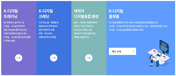  코딩에서 메타버스까지…다양해진 ‘K-디지털 기초역량훈련’