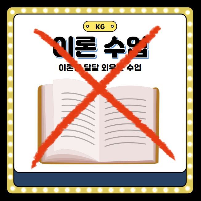 컴퓨터사이언스 유학 준비, 프로그래밍 4