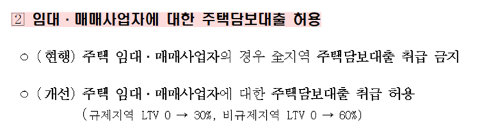 다세대 주택담보대출 가능, 대출규제 완화 3