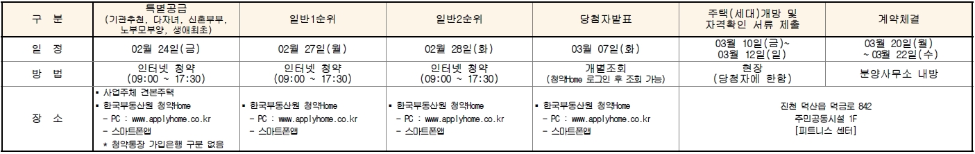 진천덕산우방아이유쉘-13