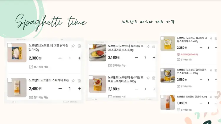 노브랜드 스파게티면과 닭가슴살과 스파게티 소스의 가격