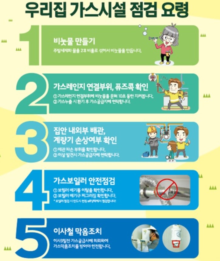  도시가스 요금 납부 유예  신청하세요