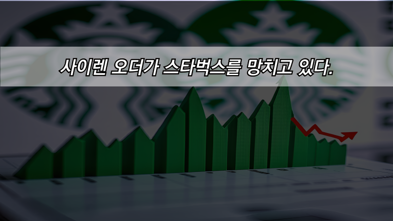 스타벅스는 역성장하며 위기에 봉착했다는 평가를 받고 있다. 그 중 하나의 원인으로 사이렌 오더의 대성공이 지목되고 있다. (이미지는 wrtn으로 생성)