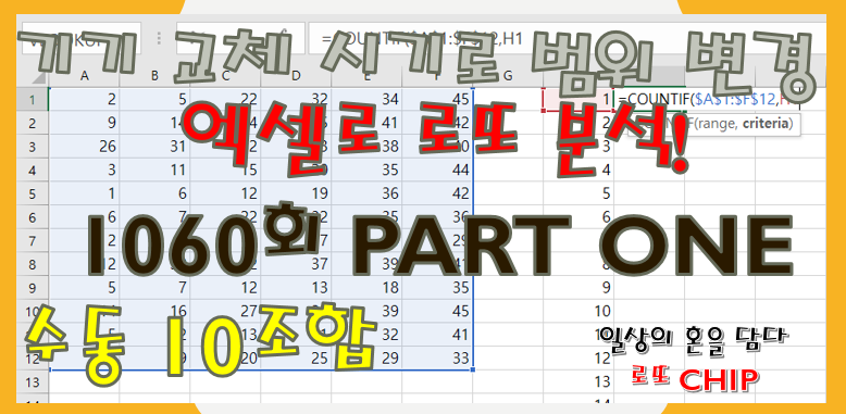 로또 1060 예상번호