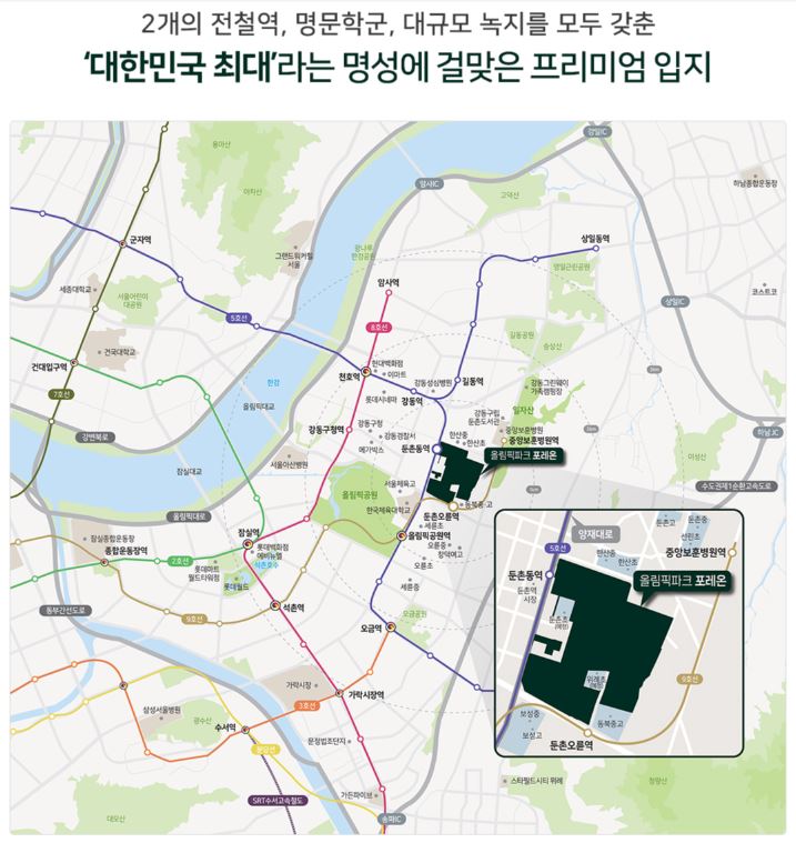 둔촌주공 입지