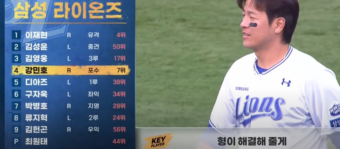 2025 프로야구 SSG vs 삼성