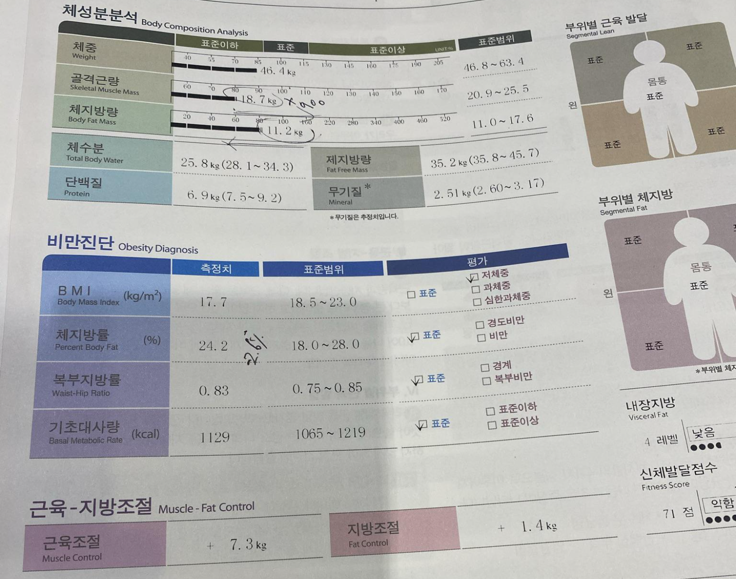  [헬스PT] 10회차 인바디 변화