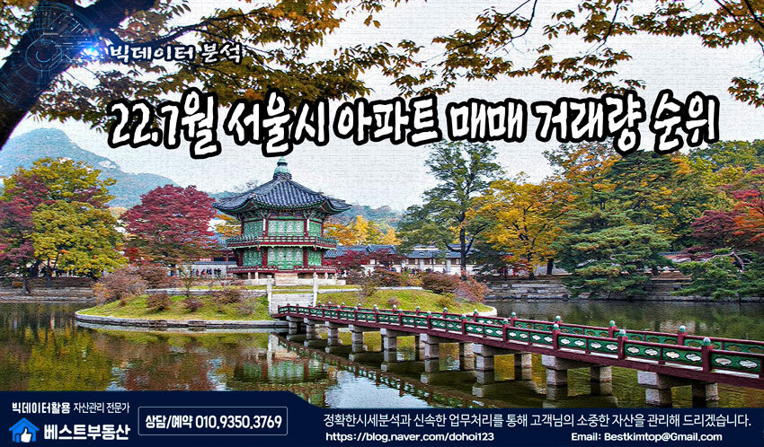  22.7월 서울시(마포/용산/성동/서대문) 대장아파트  빅데이터 분석 !!!