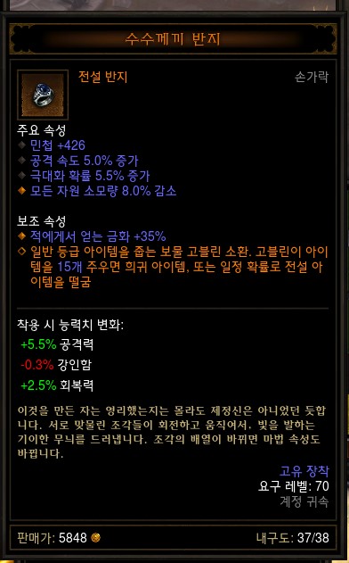 디아블로3 수수께끼 반지의 비밀 - 이벤트 맵 고블린방