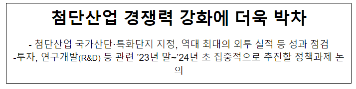  첨단산업 경쟁력 강화에 더욱 박차
