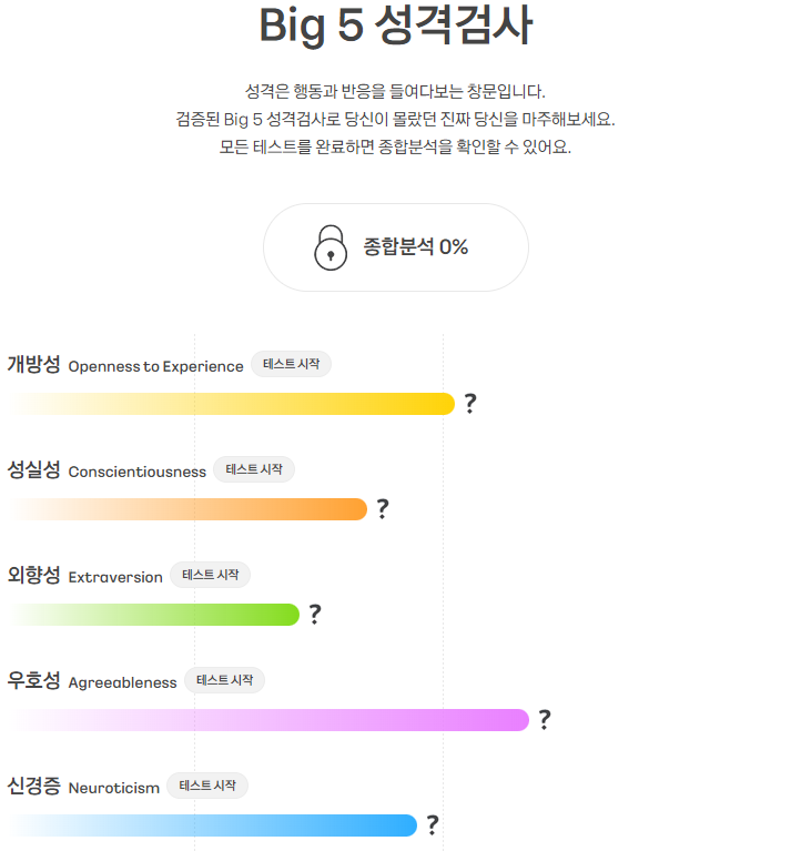  Big 5 성격 테스트 "카카오 Big 5 성격검사"