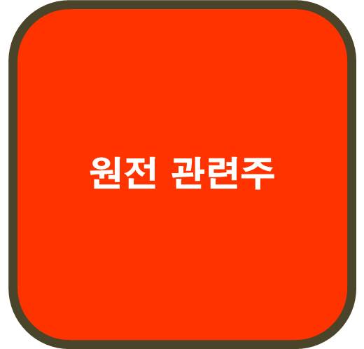 원전 관련주