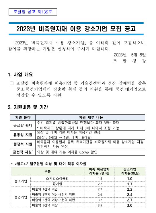  2023년 비축원자재 이용 강소기업 모집 공고