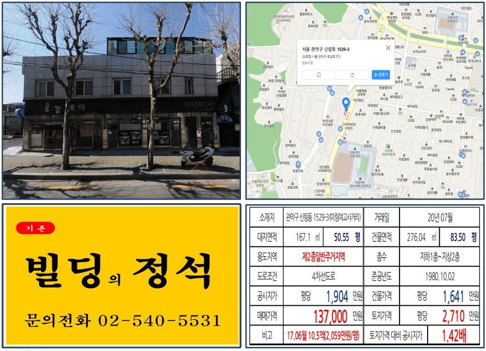  [관악구 신림1구역 재개발 10억 꼬마빌딩 실거래가 조회] 신림동 1529-3 (미림여고사거리) 13.7억 원, 평당 2,710만 원 매매되었습