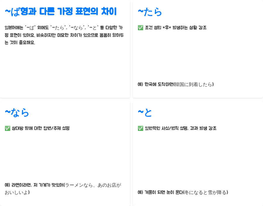 일본어 강의: ~ば 가정 표현 마스터하기, 쉽게 배우는 비법! - ~ば형과 다른 가정 표현의 차이점: 헷갈리지 않고 써보자! 일본어 강의: ~ば 가정 표현 마스터하기, 쉽게 배우는 비법! - ~ば형과 다른 가정 표현의 차이점: 헷갈리지 않고 써보자!
