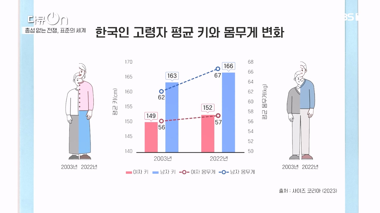 다큐 온.E219.231023p-NEXT.mp4_20231023_200802.608.jpg