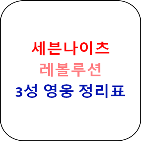  세븐나이츠 레볼루션 3성 속성별 영웅 정리표