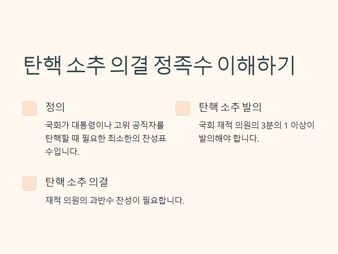 탄핵 소추 의결 정족수와 주요 과정